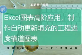 Excel图表的高阶应用干货，如何用条形图制作自动工程进度横道图视频封面