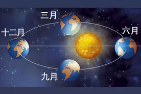 地球的近远日点相差500万公里，为什么近日点很冷，远日点却很热视频封面