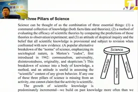 How to Write Scientific Research Papers如何撰写英文科研论文视频封面