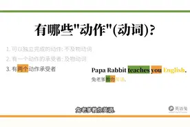 【干货】一个视频说清整个英语语法体系！(重塑你的语法认知框架)视频封面