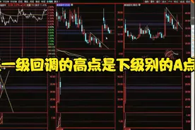 怎么去确认A点的位置视频封面