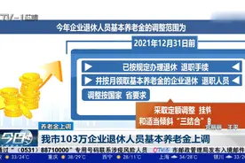 好消息！青岛市103万企业退休人员基本养老金上调视频封面