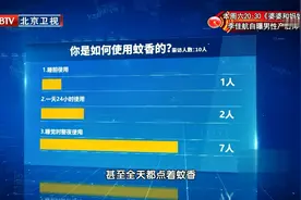 电蚊香液一开就是一夜，这样有损健康，正确方法快学起来！视频封面