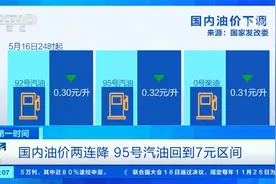 国内油价两连降 95号汽油回到7元区间视频封面