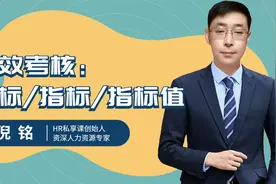 绩效考核：什么是目标/指标/指标值？视频封面