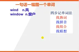 英语单词快速记忆339：wind风和window窗户