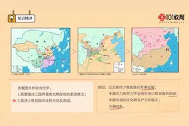 高考文科历史  高一历史必修1   全集300集 需要的联系