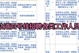 重庆轨道四号线招聘各类工作人员247人视频封面