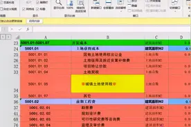 2、项目开发成本   房地产开发商项目目标成本编制投资收益测算视频封面