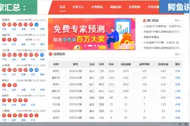 鳄鱼专家大集结，一起冲刺终点线，双色球148期专家推号杀号汇总视频封面