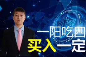 连阴下跌的股票如何买入，掌握了这个模型，轻松买在大涨前！视频封面