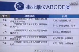 事业单位考试内容简介，A、B、C、D等类别介绍视频封面