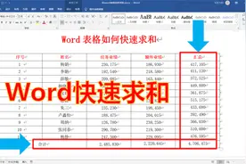 word表格中怎么进行数据求和？不但能批量求和，还能进行更新视频封面