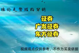 证券和广发证券及东方证券走势结构分析 3.1视频封面