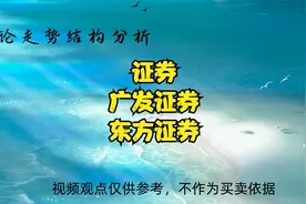 证券和广发证券及东方证券走势结构分析 3.1视频封面