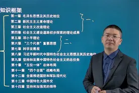 专升本 专插本 政治理论【全套和课件真题模拟题考前串讲】视频封面