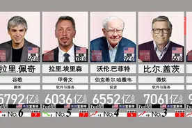 美国富豪榜！比尔盖茨早就不是首富了！谁是美国首富？福布斯2022视频封面