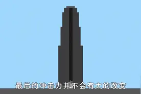 电梯突然下坠,落地前跳一下能救命吗,从电梯原理来分析！视频封面