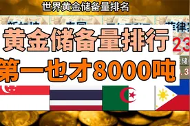 全球黄金储备量居然这么少，第一也只有8000多吨而已视频封面