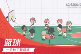 一分钟了解篮球的比赛规则视频封面