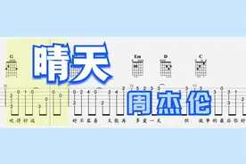 【吉他独奏】晴天视频封面