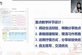 聚焦双减：统编小学语文四年级下册1-4单元教材解读与教学建议视频封面
