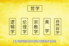 苏格拉底2：幸福来自每个人的德性，认识苏格拉底善的伦理学视频封面