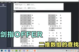 剑指offer：二维数组的查找视频封面