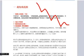 孤独三剑短线 每天2个点成功率90%视频封面