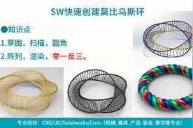 用SolidWorks画莫比乌斯环，阵列、圆角等运用，还可以举一反三视频封面