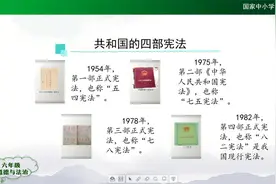 小学道德与法治　统编版　6年级　上册　06．宪法是根本法（三）视频封面