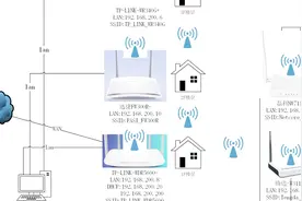 无线路由器WIFI信号放大WDS中继桥接视频教程视频封面
