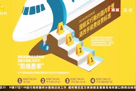 好消息！特价机票也能退了，7成航空公司正式实施退改签新规定