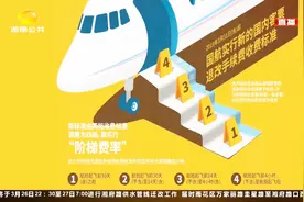好消息！特价机票也能退了，7成航空公司正式实施退改签新规定视频封面