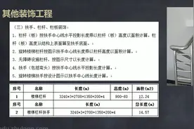 16.装饰装修工程定额~其他装饰工程02视频封面