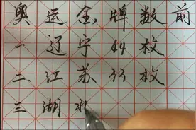 中国各省奥运金牌排名，辽宁省排在第一位！视频封面
