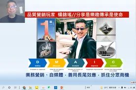 業務營銷、自媒體，善用長尾效應，抓住分眾商機视频封面