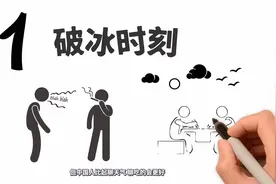 生活心理学教你怎样快速和陌生人成为朋友的五点人际交往小常识视频封面