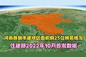 河南各城市建成区面积前25位排名情况，住建部2022年10月首发数据视频封面