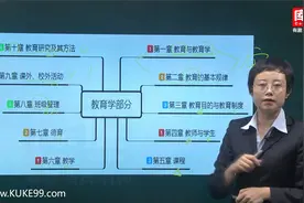 【库课】2021河南专升本教育学精讲课 教育及其产生与发展01视频封面