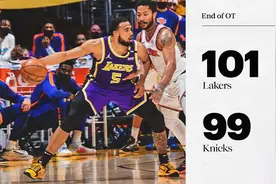 NBA集锦：尼克斯99-101湖人 浓眉20+6塔克加时三分杀死比赛视频封面