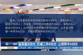 省实验458分，历城二中456分！济南中考统招生录取分数线新鲜出炉