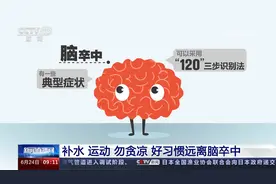 高温天猛吃冷饮喝冰水 易诱发脑卒中