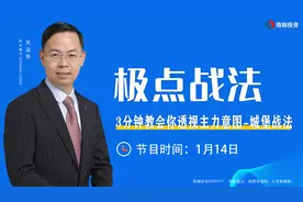 3分钟教会你透视主力意图-城堡战法视频封面