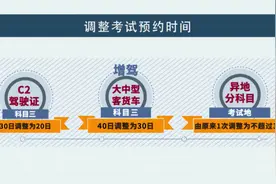 新规！自动挡科目二考试减少为4项视频封面