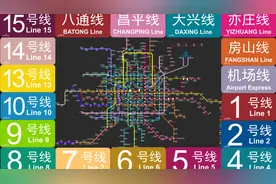 【地铁MAD啦】北京地铁大集结——欢迎乘坐北京地铁视频封面