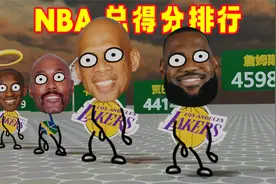 NBA拿4万分有多难？历史仅3人做到视频封面
