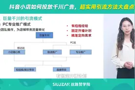 抖音小店如何投放千川广告，超实用引流方法大盘点