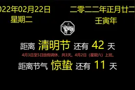 历史上的今天（科技）0222视频封面