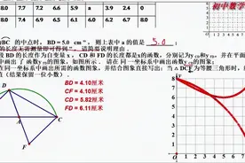 2020河南中考数学第22题视频封面